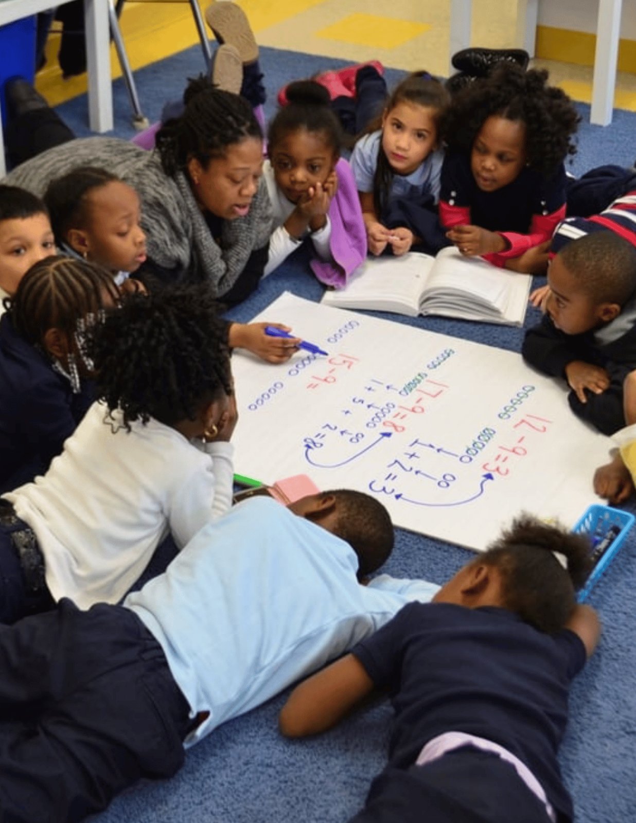 Students gathered on a classroom floor working together on a large paper chart.
